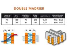 Double madrier construction bois massif